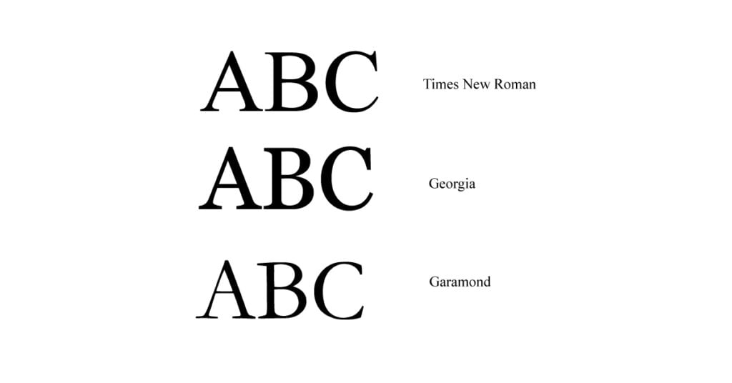 Serif-font typography