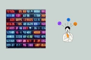 How to Compare Integer Values in Java? - Makemychance