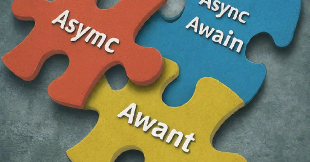 Asynchronous JavaScript: Promises, Async/Await, and Callbacks