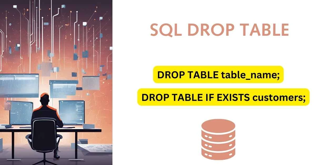 SQL DROP TABLE