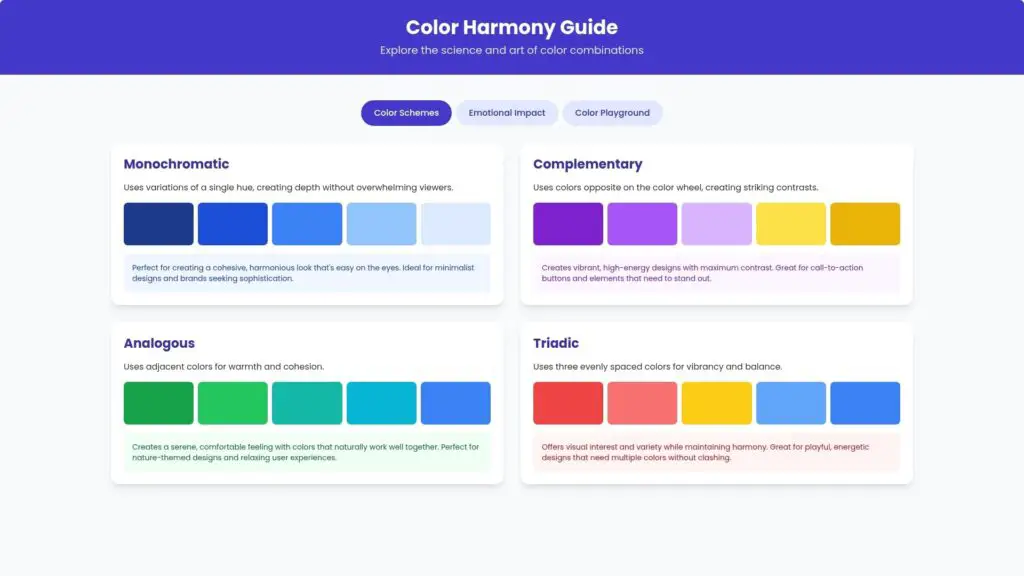 Color harmony principles ensure websites look appealing and connect with users emotionally. Four classic schemes are:
Monochromatic: Uses variations of a single hue, creating depth without overwhelming viewers.
Complementary: Uses colors opposite on the color wheel, creating striking contrasts.
Analogous: Uses adjacent colors for warmth and cohesion.
Triadic: Uses three evenly spaced colors for vibrancy and balance.
Colors also have emotional impacts:
Reds might evoke passion or urgency
Blues calm and reassure
Greens suggest growth and stability
Purples convey luxury and creativity
By blending science and art, designers can create web designs that look good and feel right, fostering memorable experiences aligned with brand essence.
