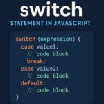 switch Statement in JavaScript