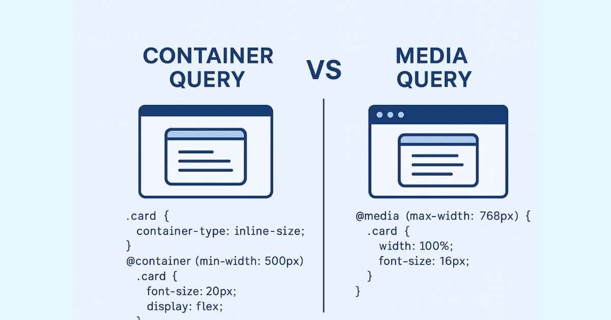 Container Query vs Media Query