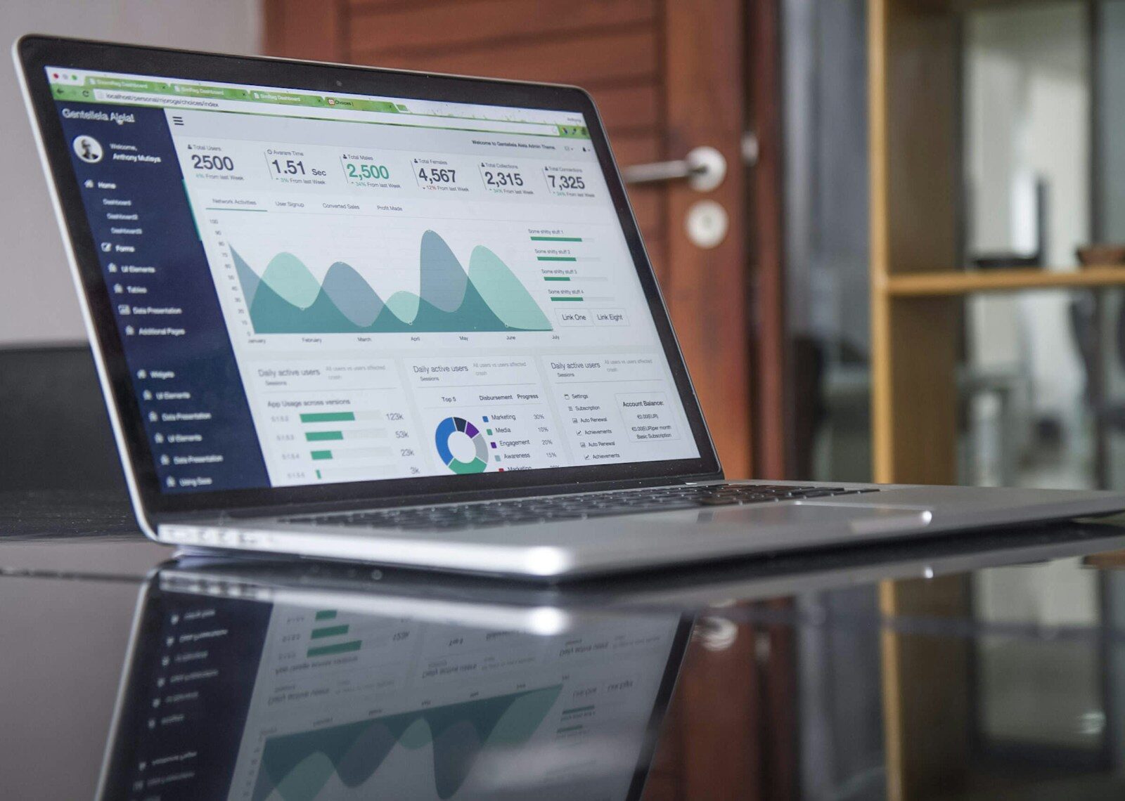 How to Monetize Your Web App